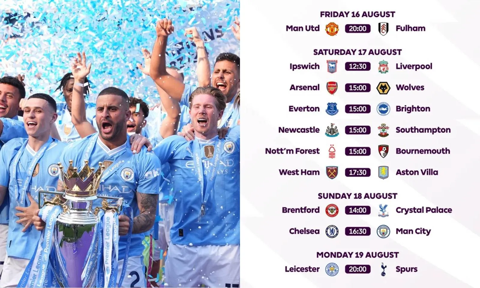 CHÍNH THỨC - Lịch thi đấu Ngoại hạng Anh 2024-2025: Chelsea đại chiến Man City ngay vòng mở màn
