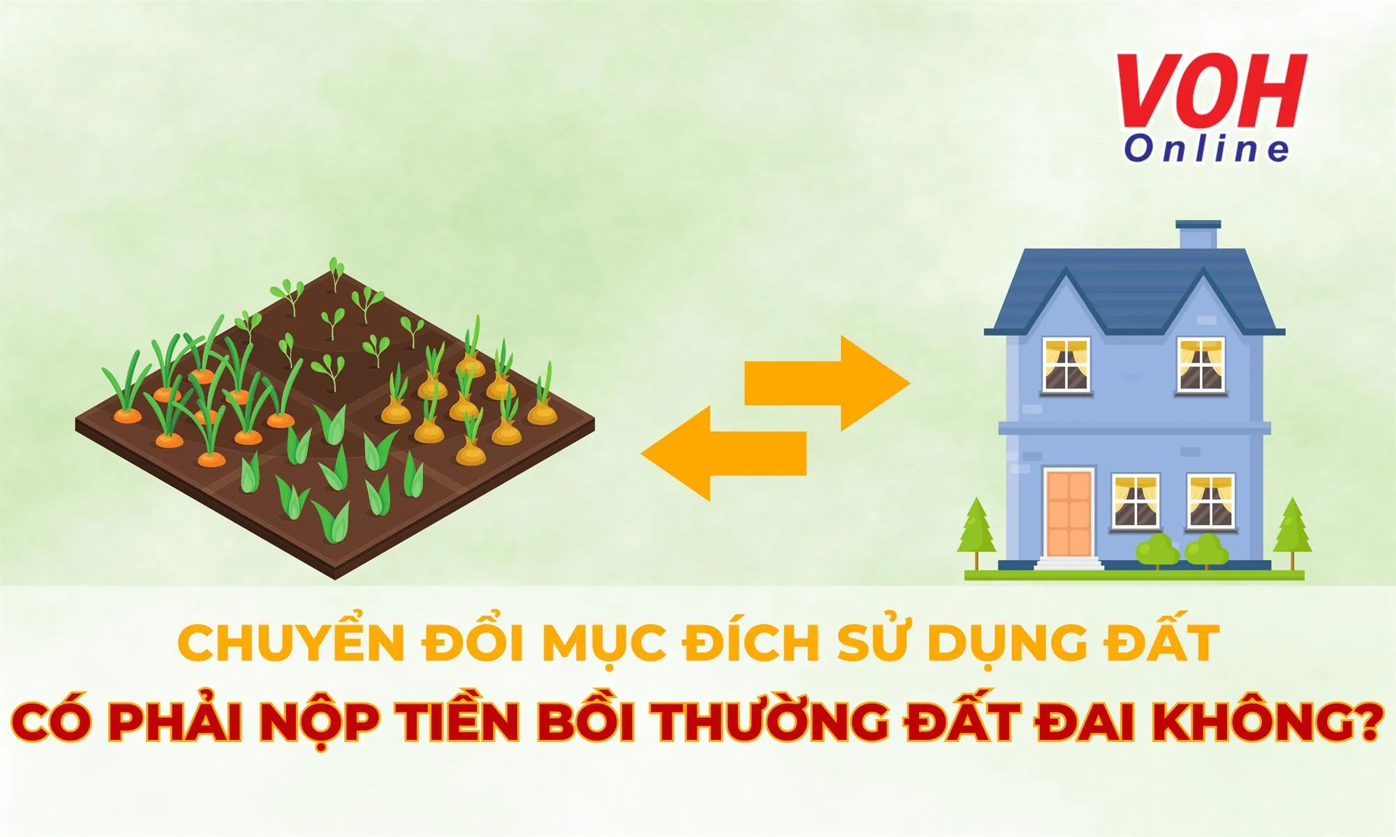 Chuyển đổi mục đích sử dụng đất có phải nộp tiền bồi thường không?