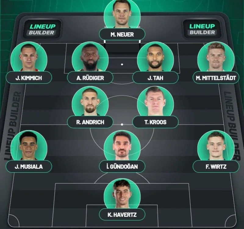 doi-hinh-du-kien-duc-vs-thuy-si-akanji-doi-dau-havertz-cap-canh-musiala-va-wirtz-co-bi-ngan-chan 1