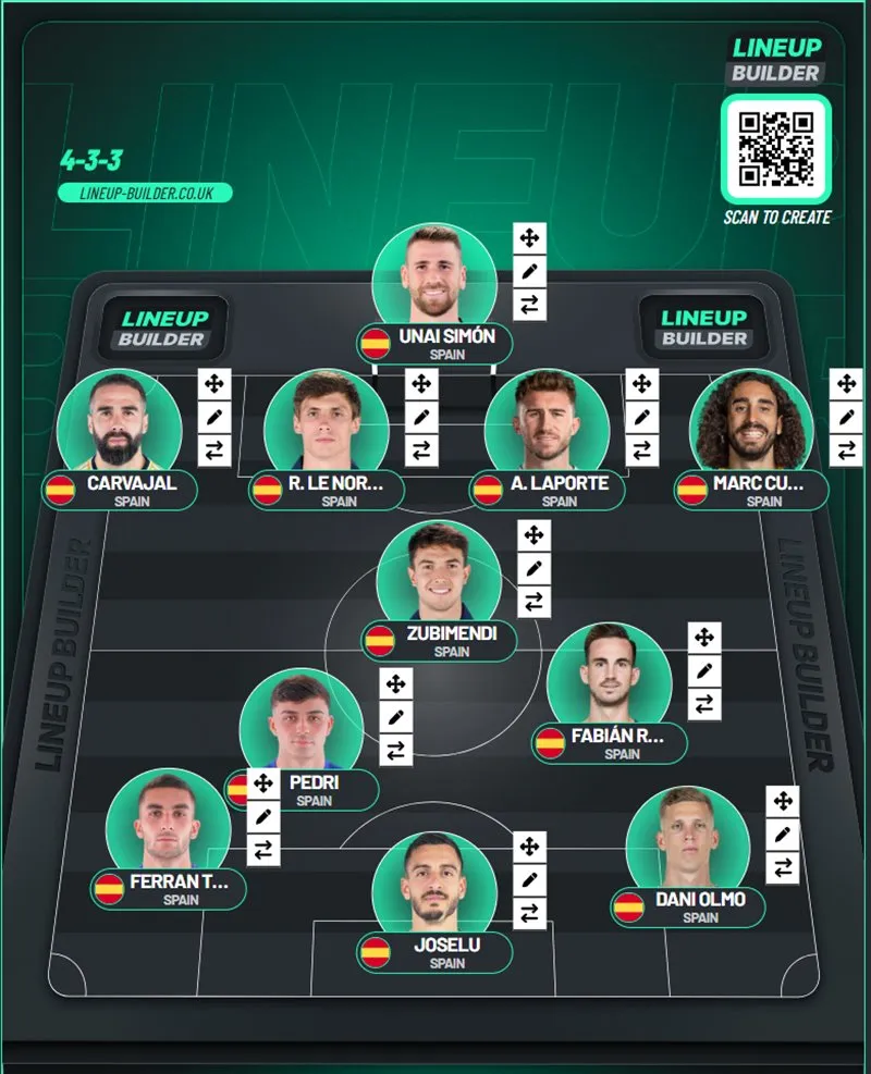 doi-hinh-du-kien-albania-vs-tay-ban-nha-joselu-thay-morata-laporte-doi-dau-broja 1