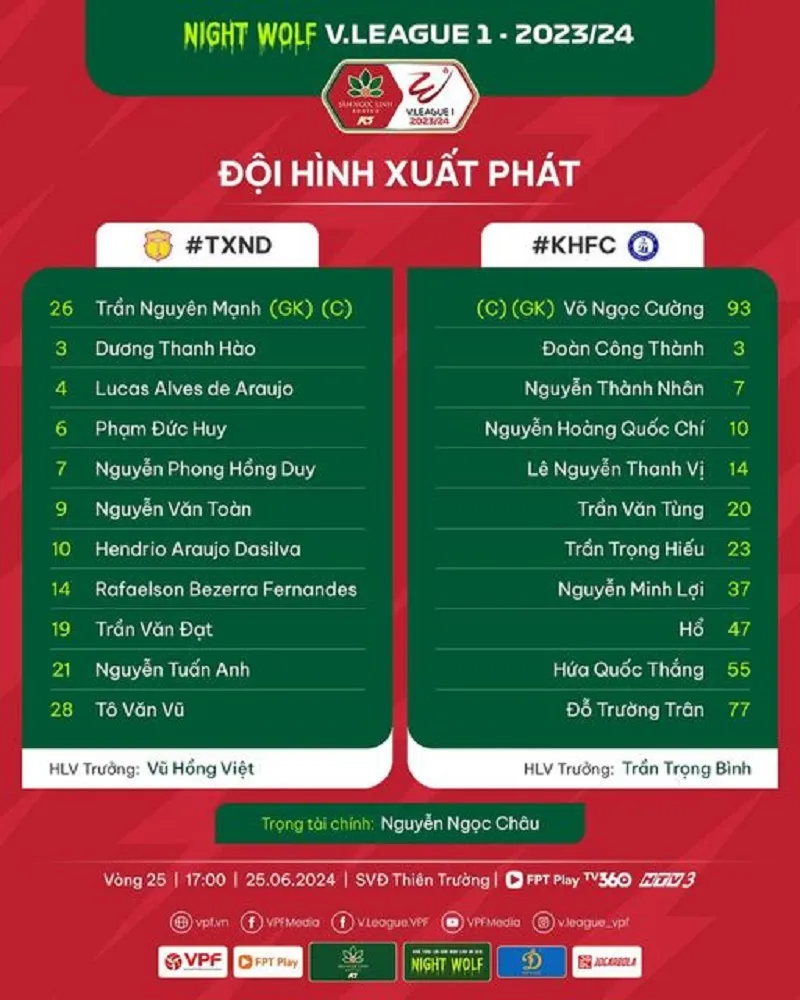 Đội hình xuất phát của Nam Định vs Khánh Hòa - Ảnh: VPF