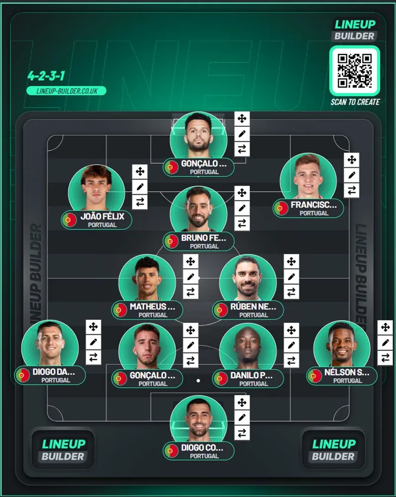 doi-hinh-du-kien-gruzia-vs-bo-dao-nha-ronaldo-du-bi-dalot-thach-thuc-kvaratskhelia 1