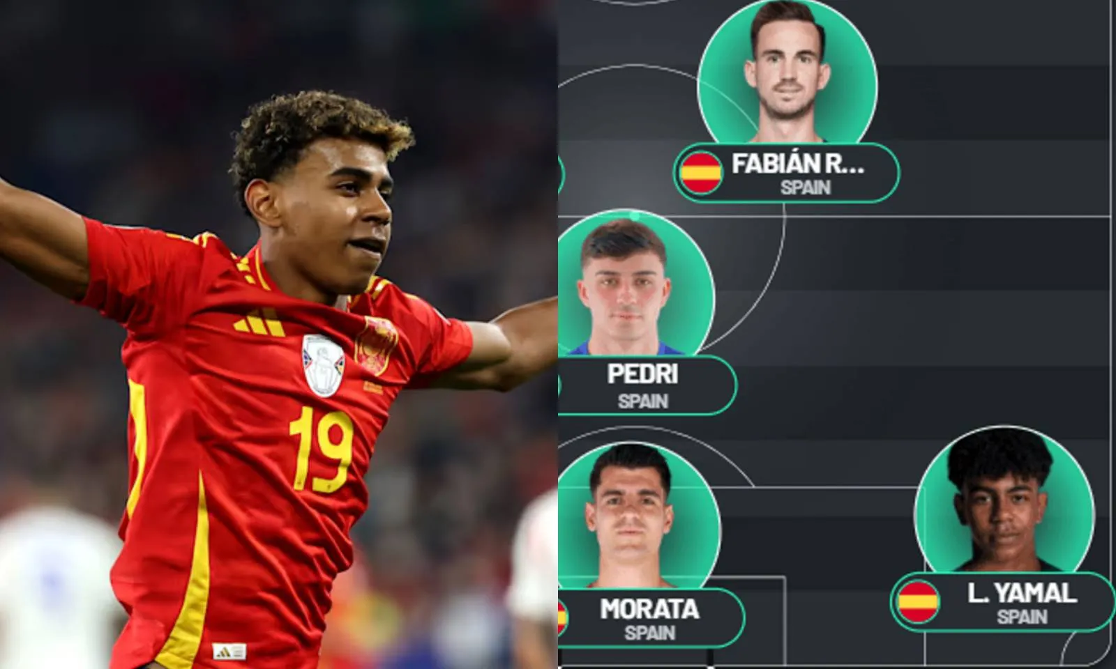 Đội hình dự kiến Tây Ban Nha vs Gruzia: Messi mới so kè Kvaradona | Điểm tựa nơi khung gỗ
