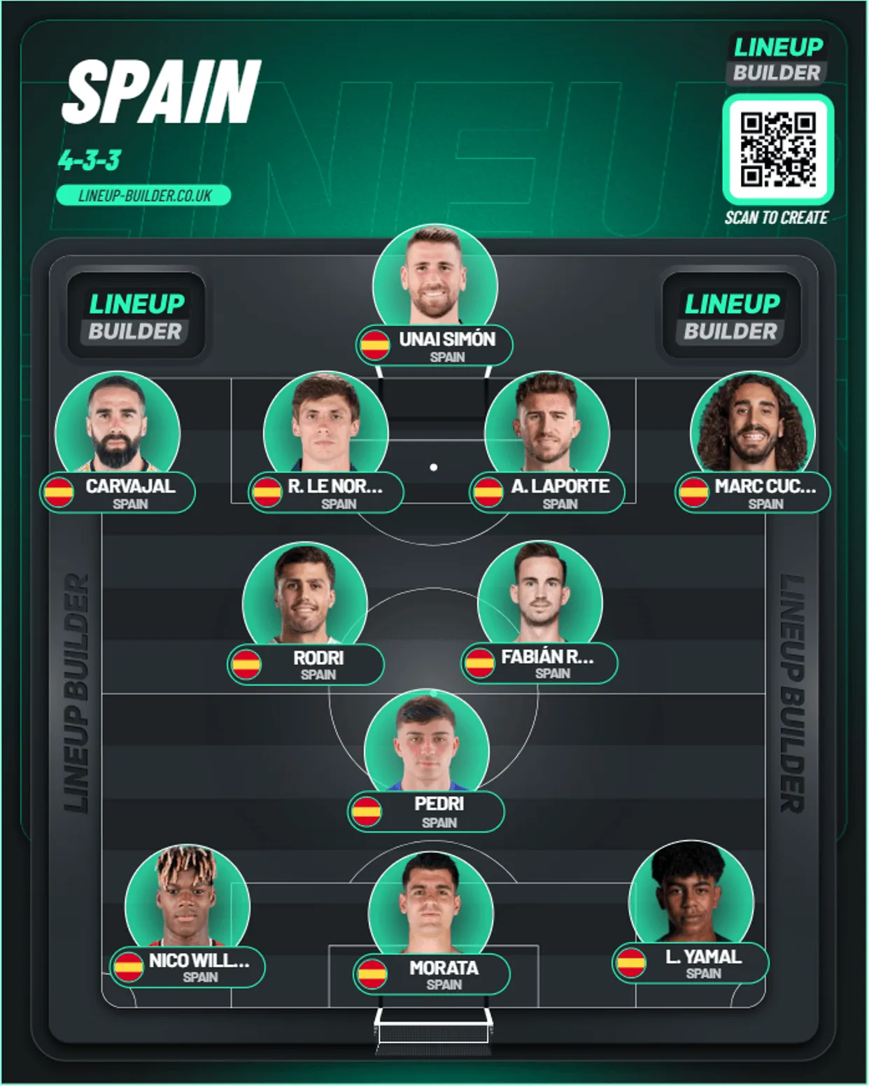 lineup-builder