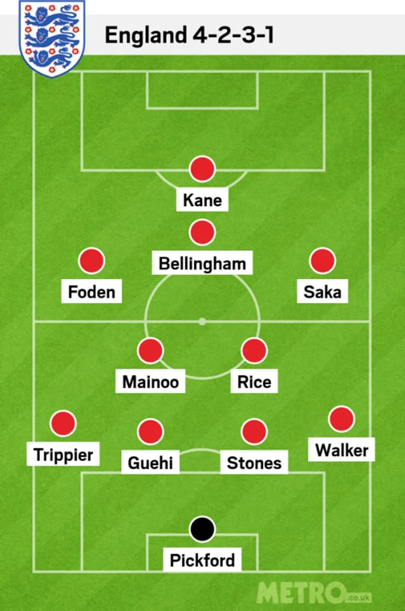 hlv-tuyen-anh-chi-thuc-hien-1-su-thay-doi-nhan-su-truoc-vong-18-euro-2024 1