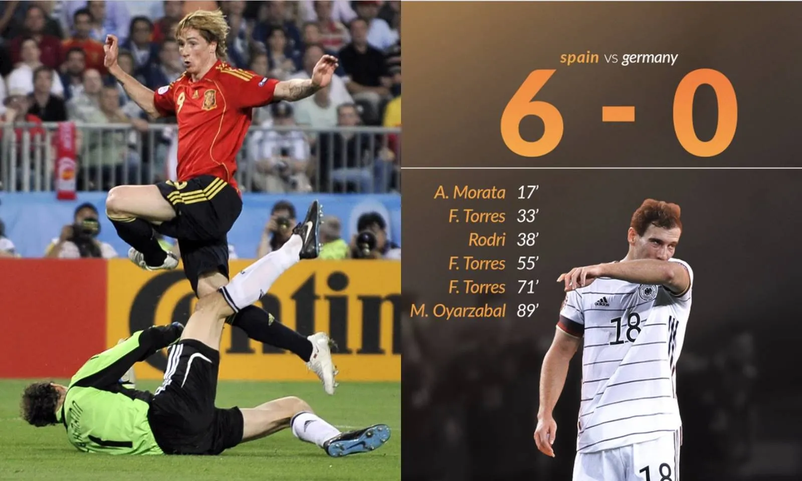 Lịch sử đối đầu Tây Ban Nha vs Đức: Nỗi buồn Chung kết EURO 2008 | Thảm họa 6-0