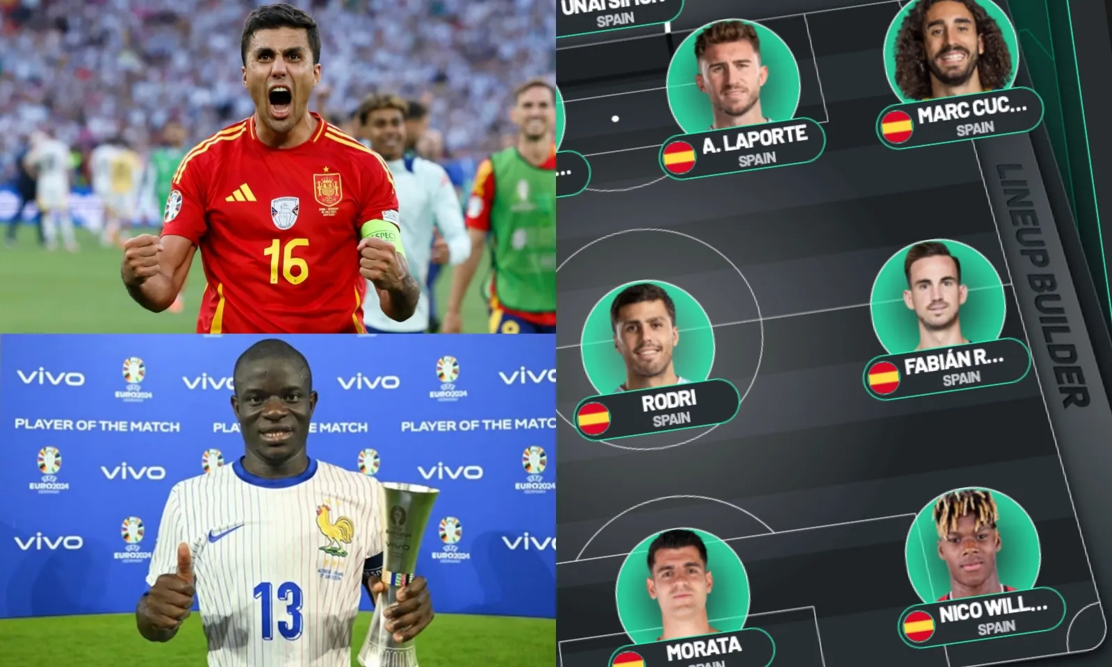 Đội hình dự kiến Tây Ban Nha vs Pháp: Rodri thư hùng Kante | Bò tót đầy vết thương