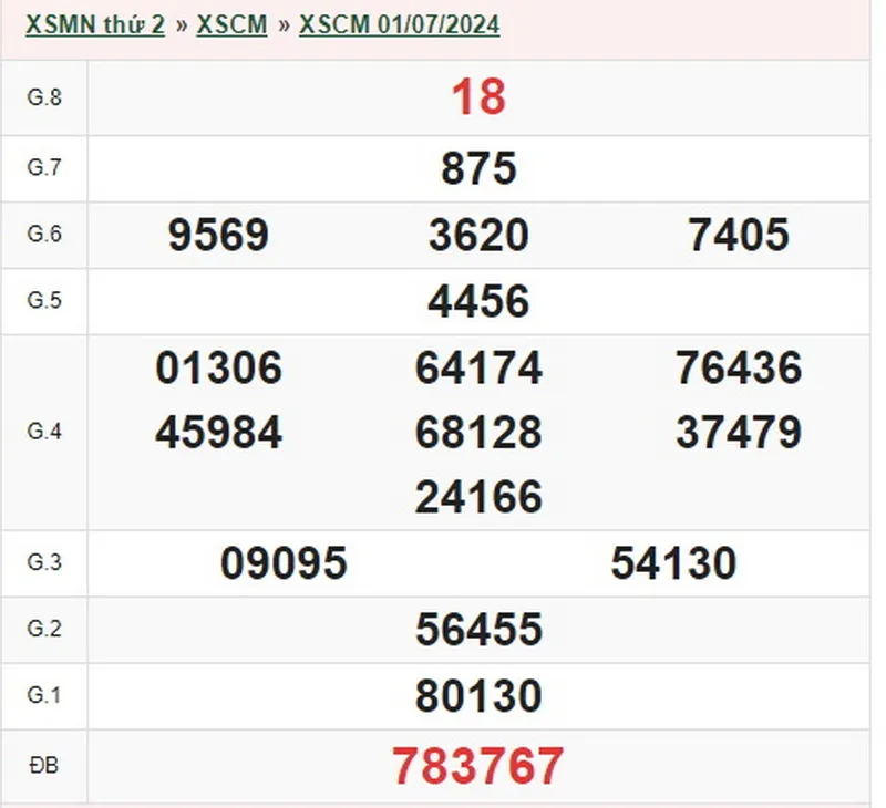xscm 1-7