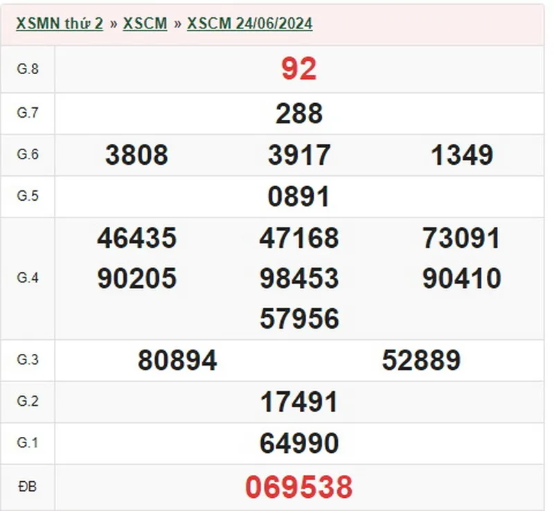 xscm 24-7