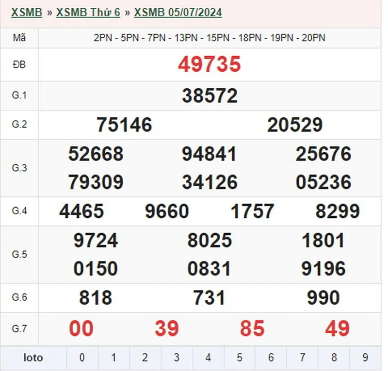 xsmb 5-7