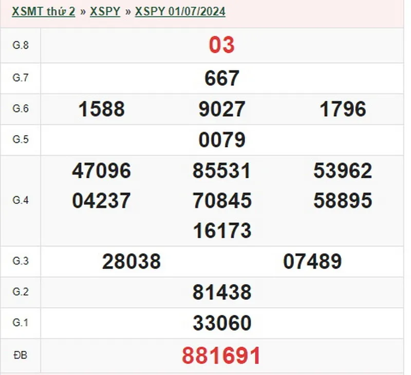xspy 1-7
