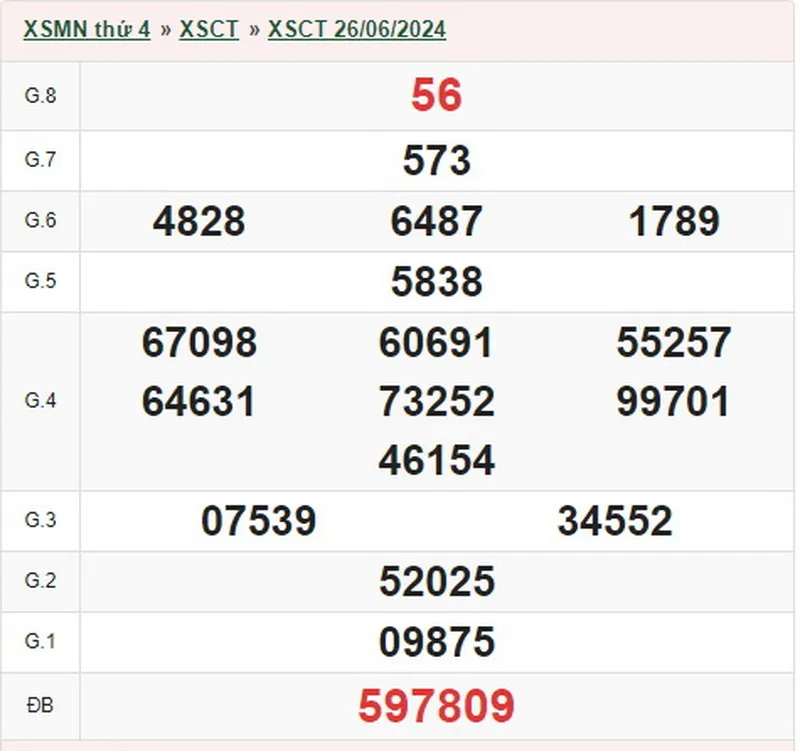 xsct 26-6