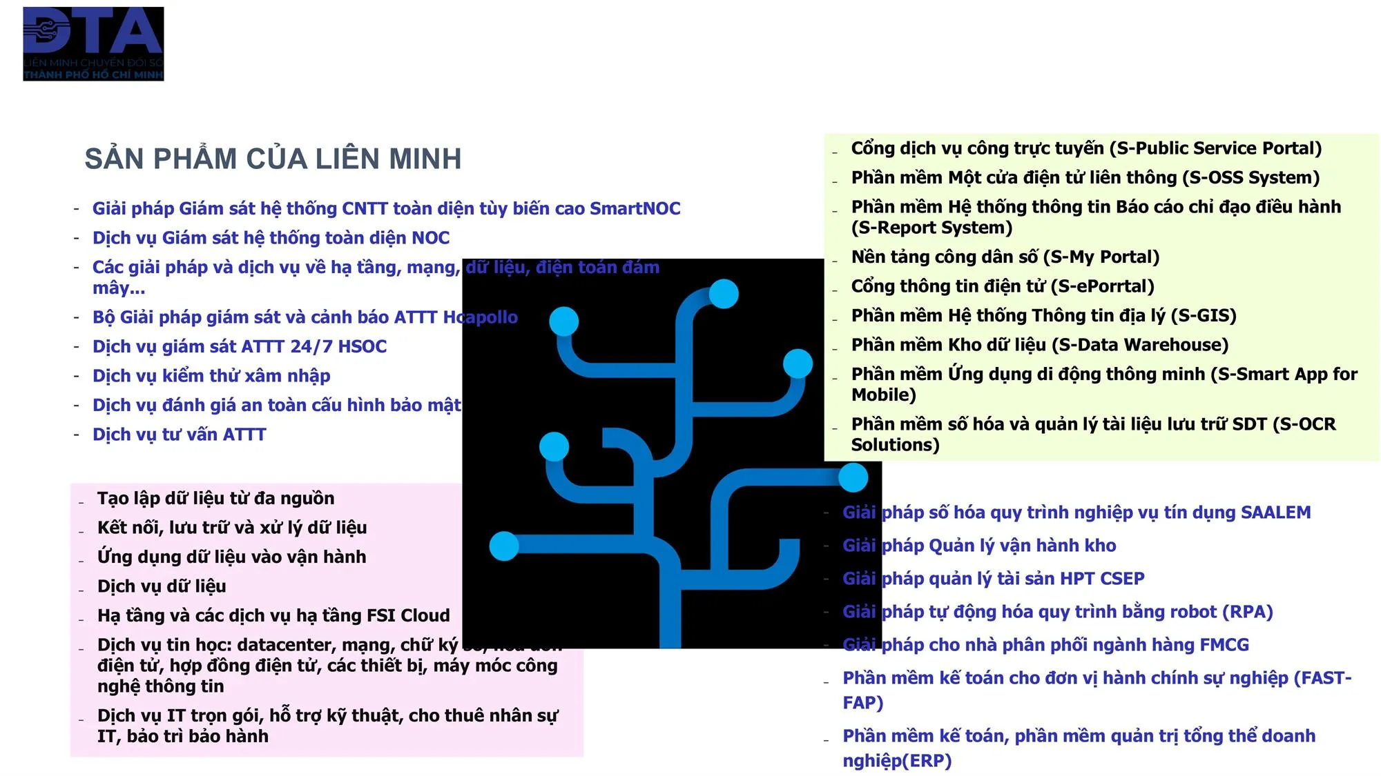 hinh-giai-phap-lien-minh_20240711163121