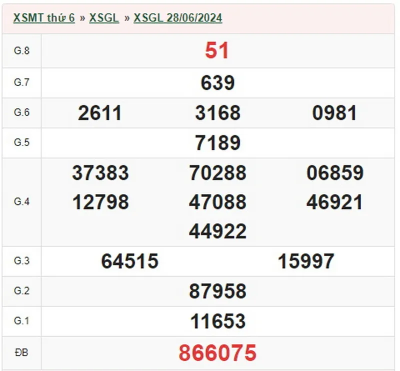 xsgl 28-6