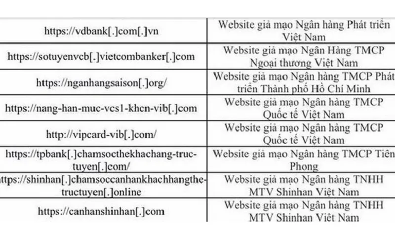 các website giả mạo 62024 Cục an toàn thông tin