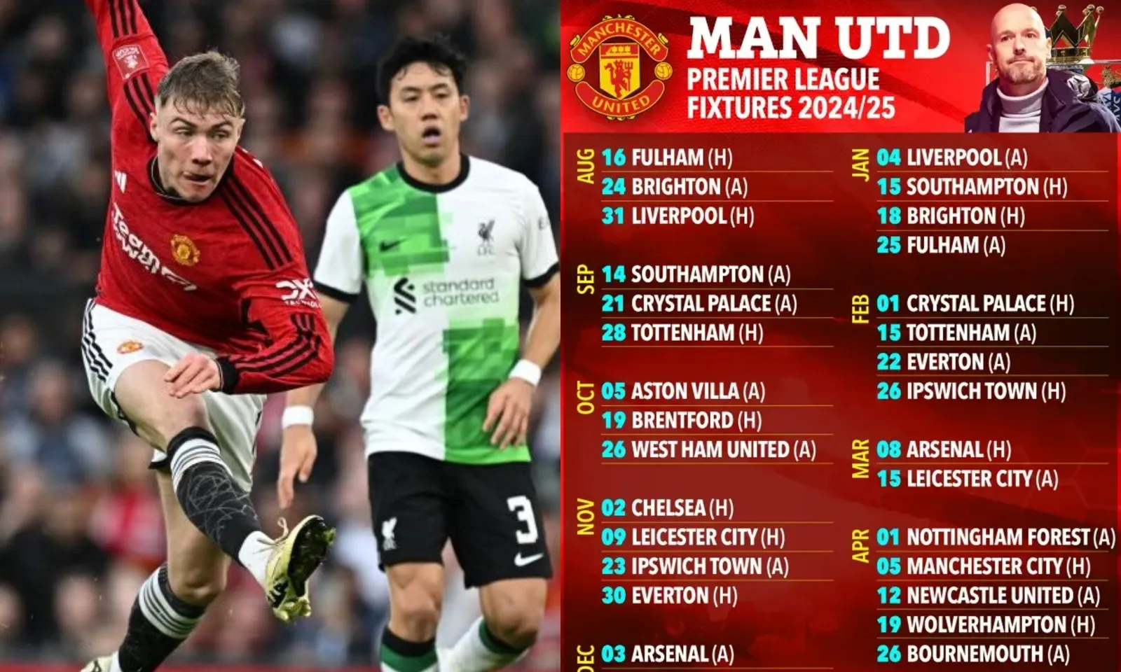 Lịch thi đấu Ngoại hạng Anh 2024-2025 của MU: Đại chiến Liverpool sớm | Tháng marathon địa ngục