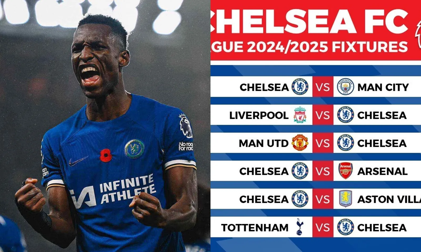 Lịch thi đấu Ngoại hạng Anh 20242025 của Chelsea Man City thử tài