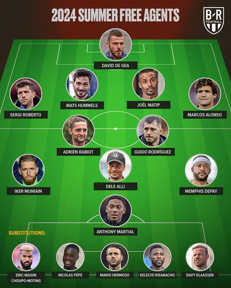 doi-hinh-cau-thu-tu-do-du-suc-chinh-chien-tai-moi-dau-truong-3-nguoi-cu-mu-gop-mat 11