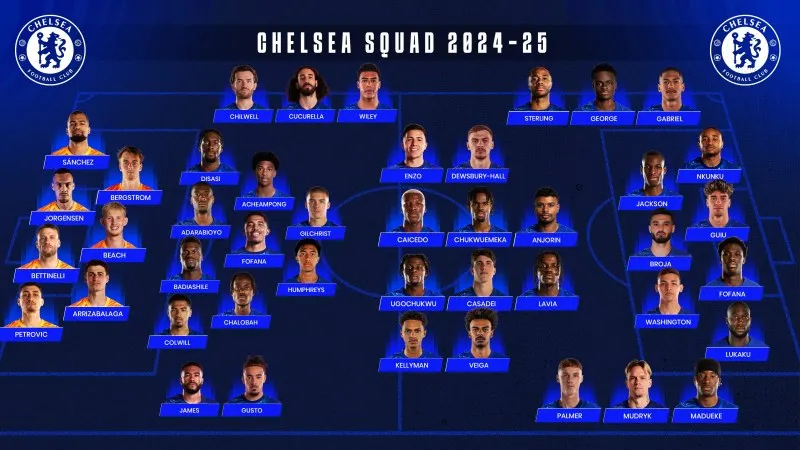 chelsea