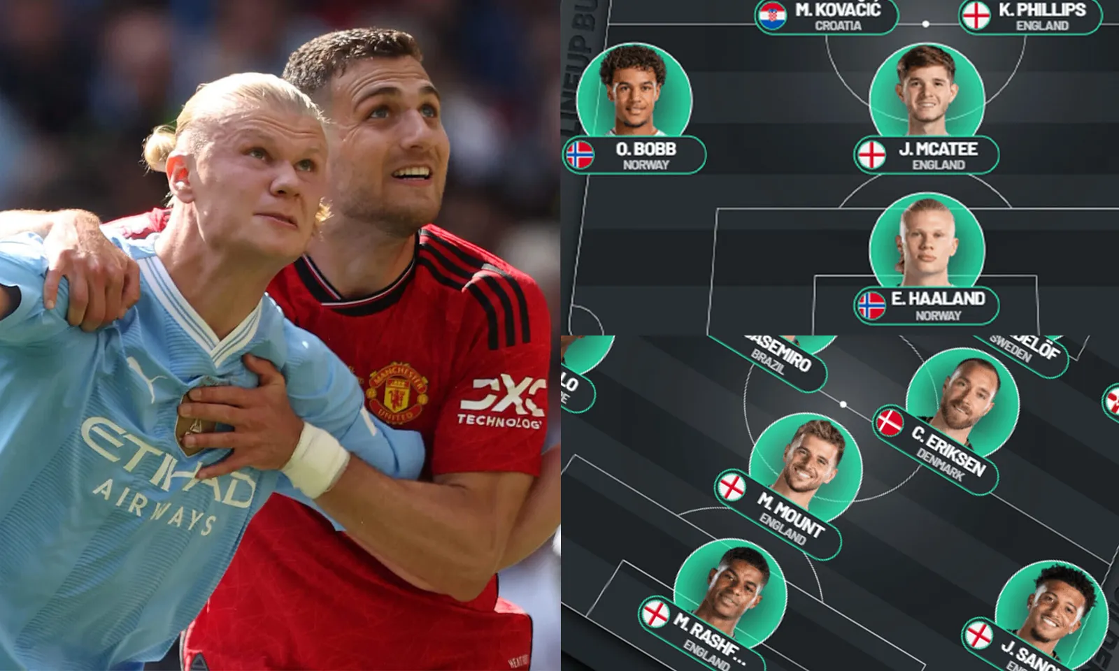 Đội hình dự kiến Man City vs MU: Quỷ Đỏ khủng hoảng nhân lực | Haaland dẫn dắt hàng công