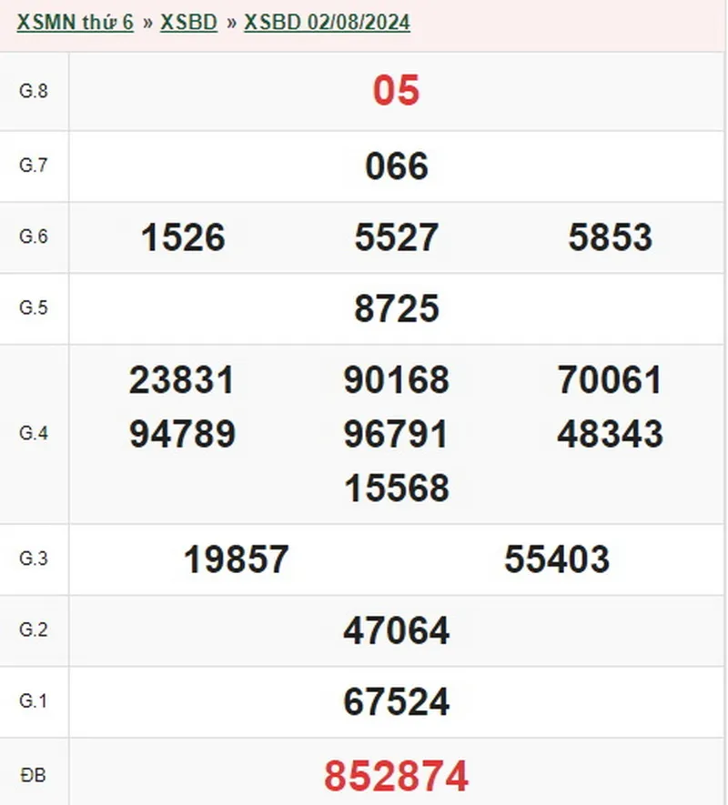 xsbd 2-8