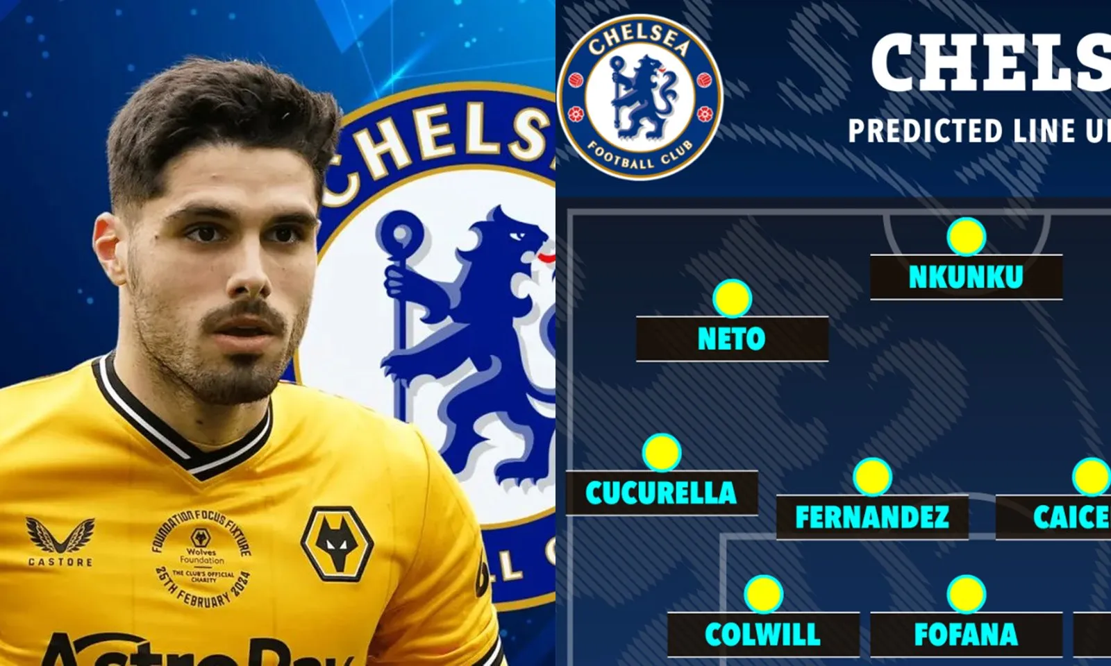 Đội hình Chelsea đáng sợ ra sao khi sở hữu Pedro Neto?