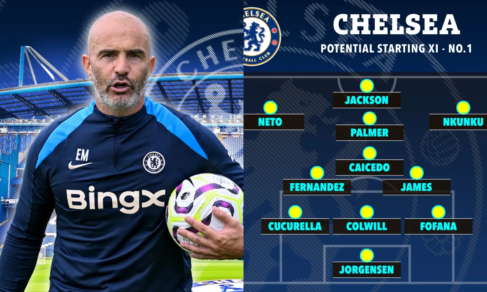 4 đội hình Chelsea với 44 cầu thủ khác nhau