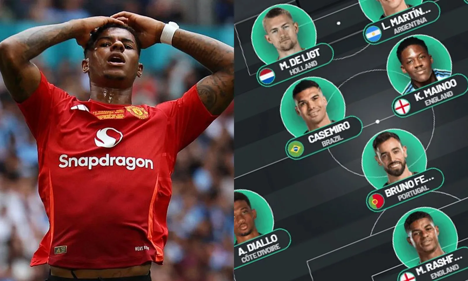 Đội hình dự kiến MU vs Fulham: Làn gió mới nơi hàng thủ | Cơ hội cuối cho Rashford