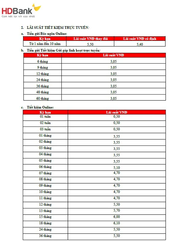 03-Lai-suat-HDBank-2024