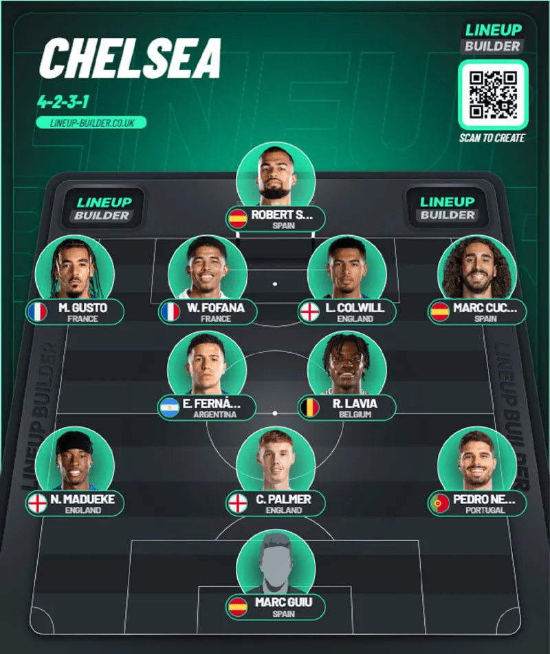 line up chelsea