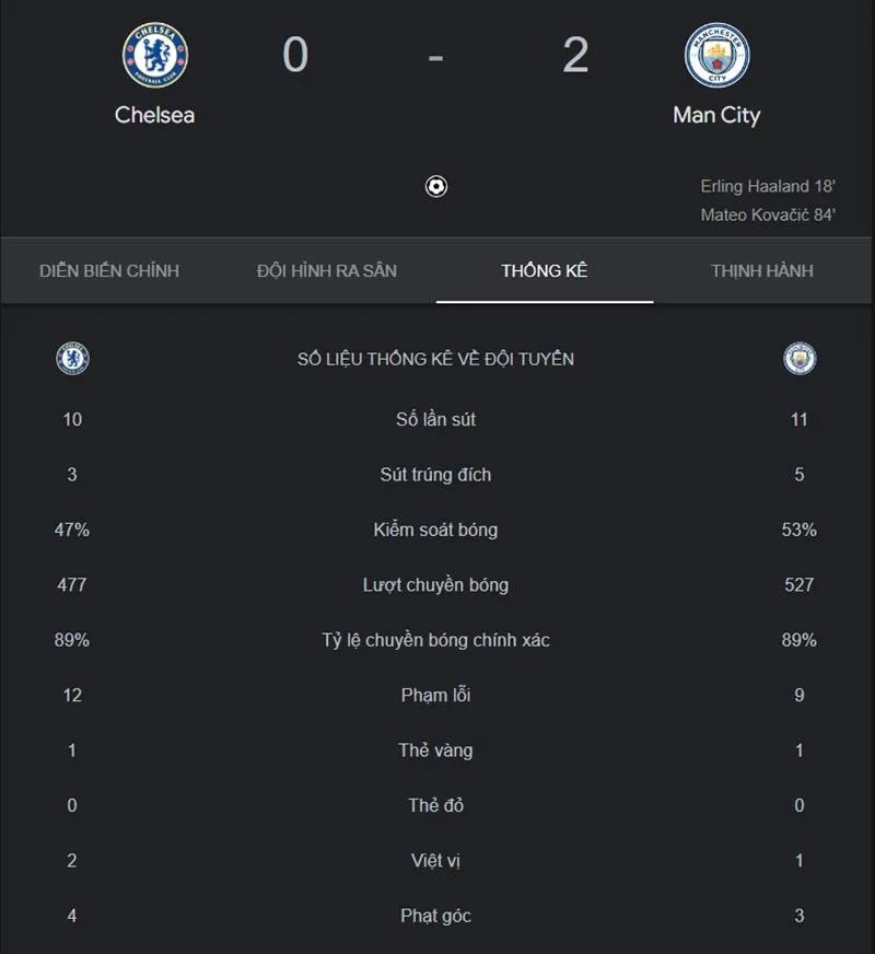 chelsea-man-city-2