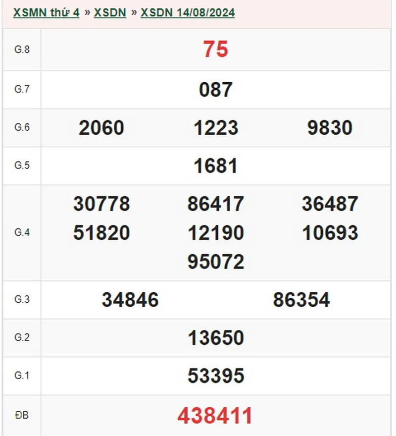 xsct 14-8