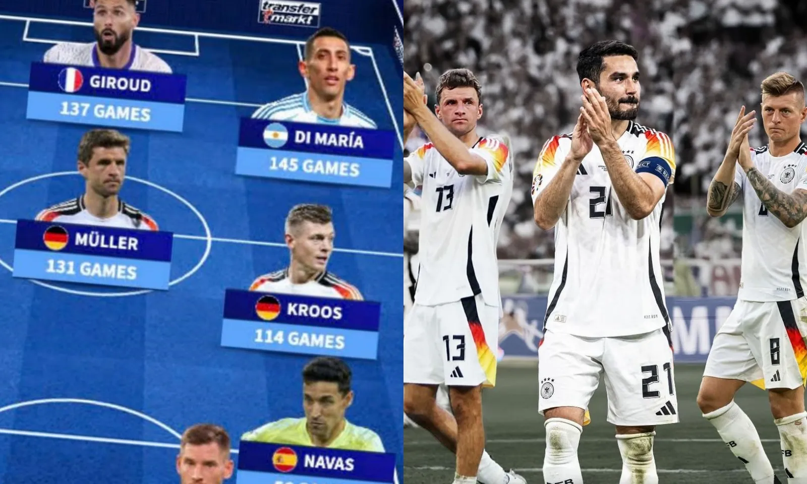 Từ Gundogan đến Di Maria: Đội hình ngôi sao từ giã ĐTQG năm 2024