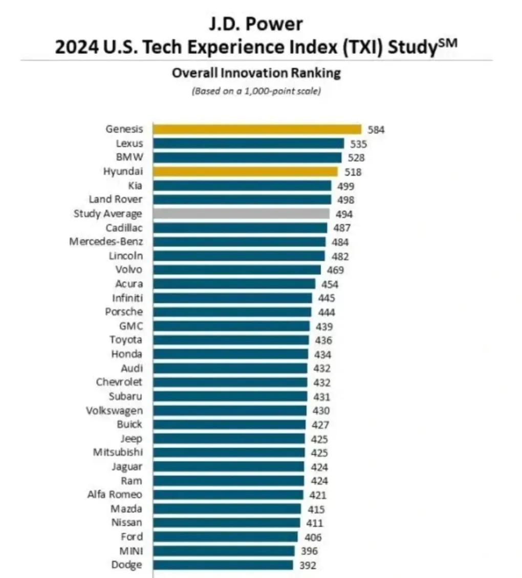 jd-power-edited-1724775166726
