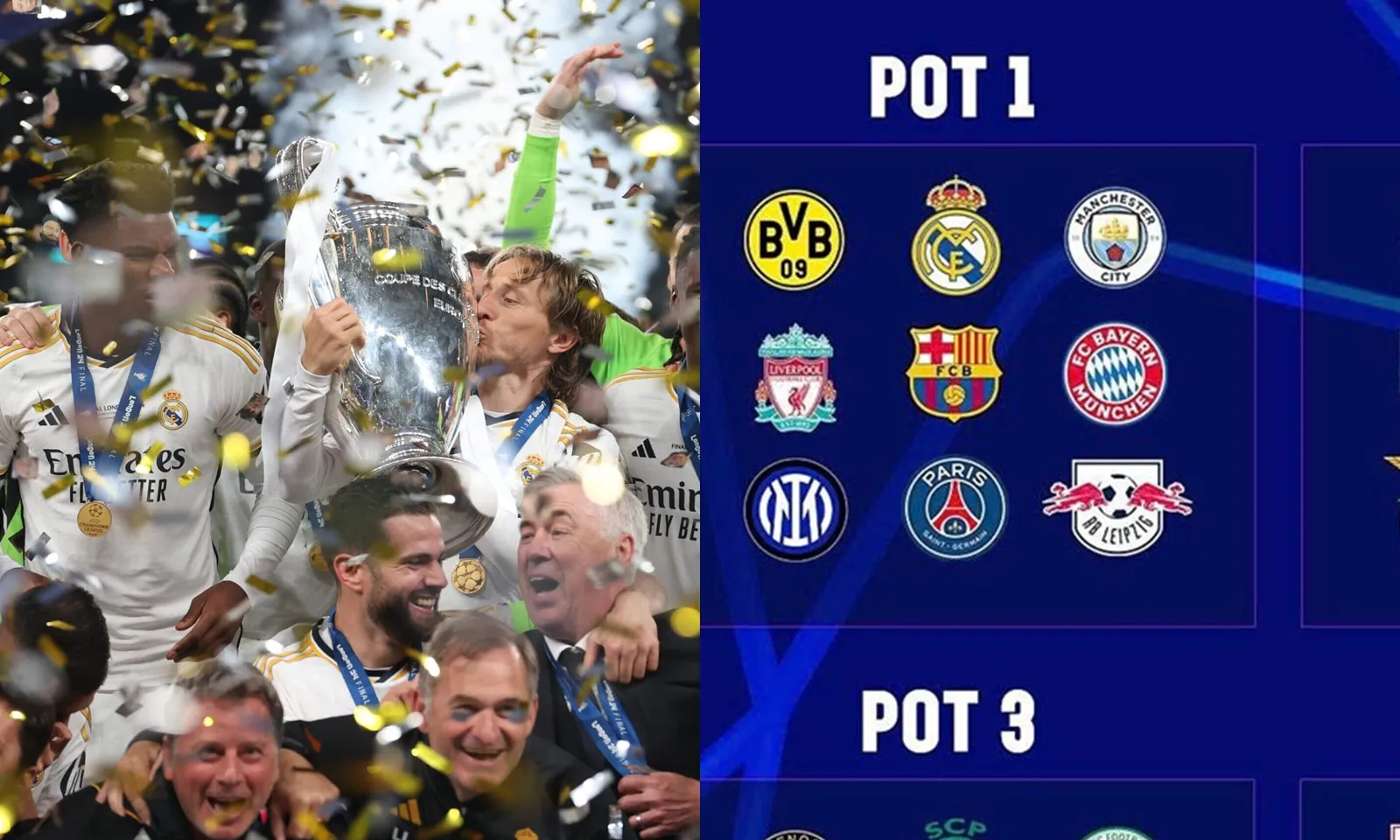 Xác định 36 đội và 4 nhóm tại vòng bảng Champions League 2024-2025 