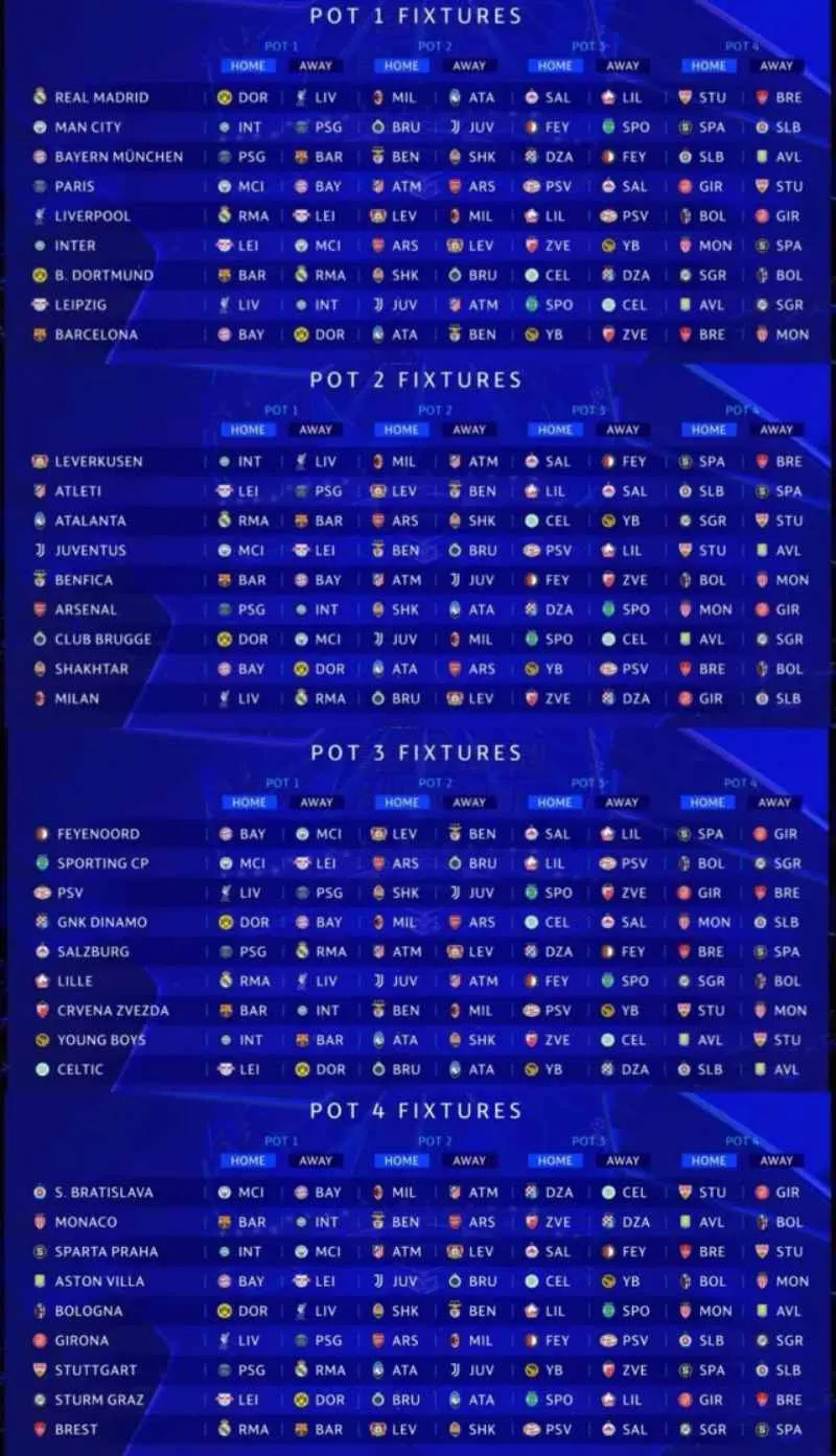 boc-tham-champions-league