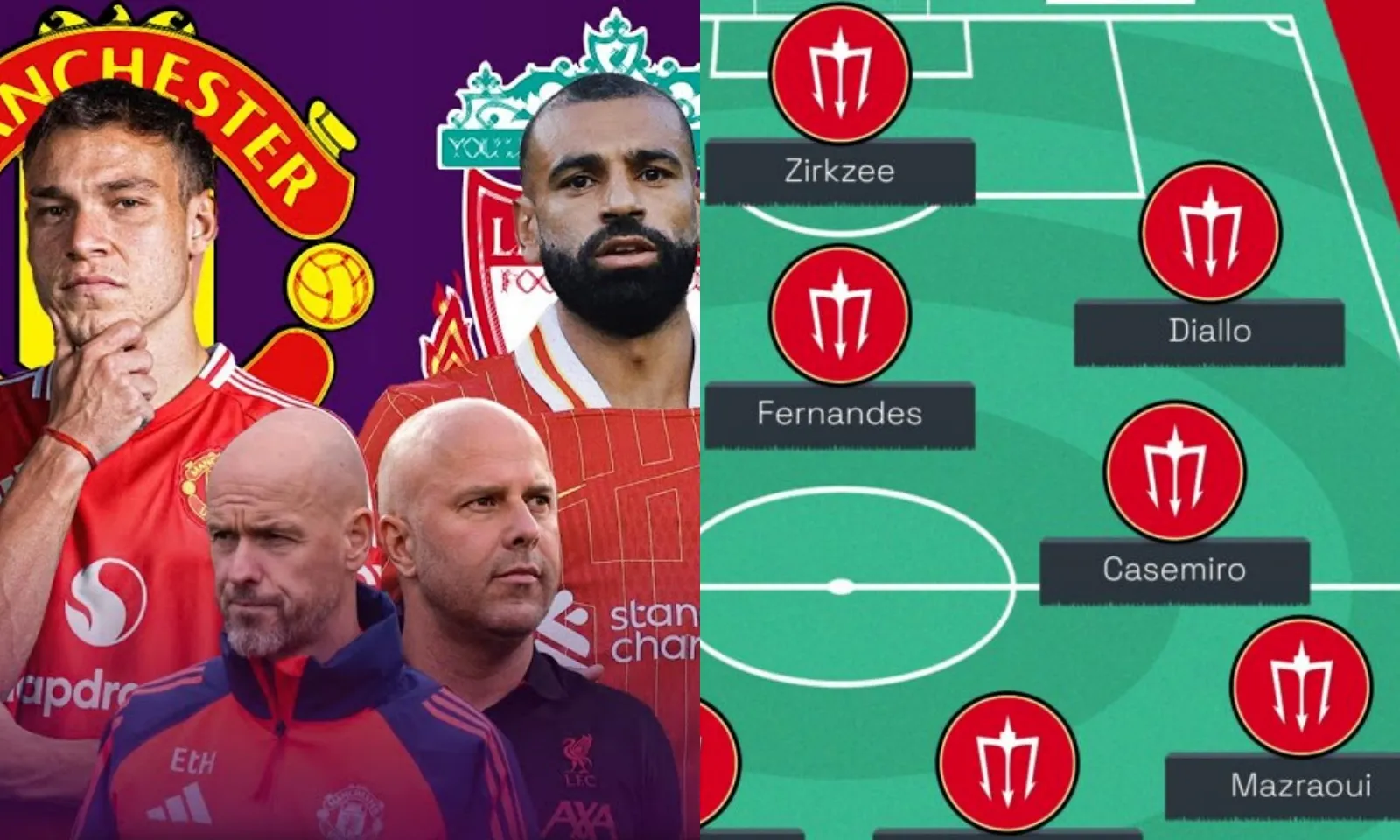 Đội hình dự kiến MU vs Liverpool: Zirkzee đôi công Salah | Ugarte chờ ra mắt 