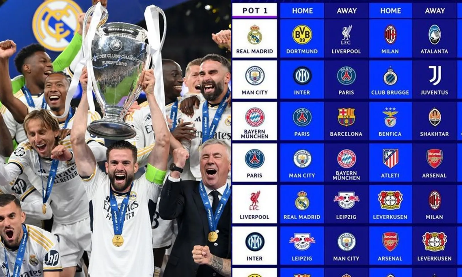 Lịch thi đấu Real Madrid vòng bảng Champions League 2024/25: Nhà vua sáng cửa đi tiếp 