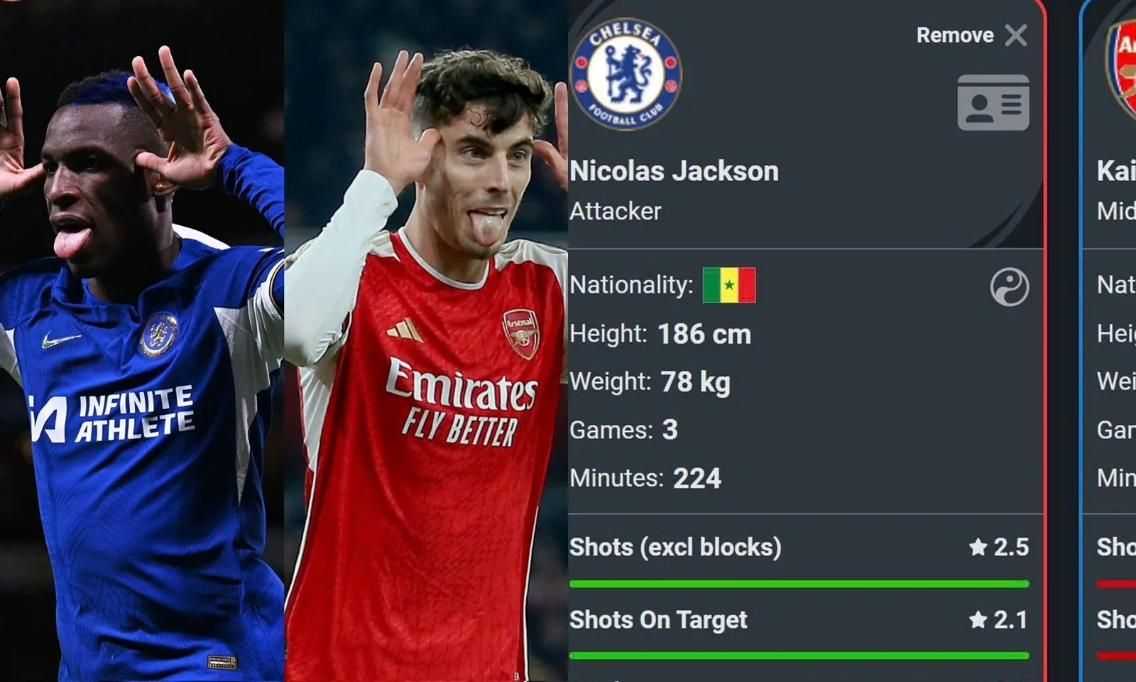 So sánh Jackson vs Havertz: Sao Chelsea “đè bẹp” trụ cột Arsenal mọi thông số 