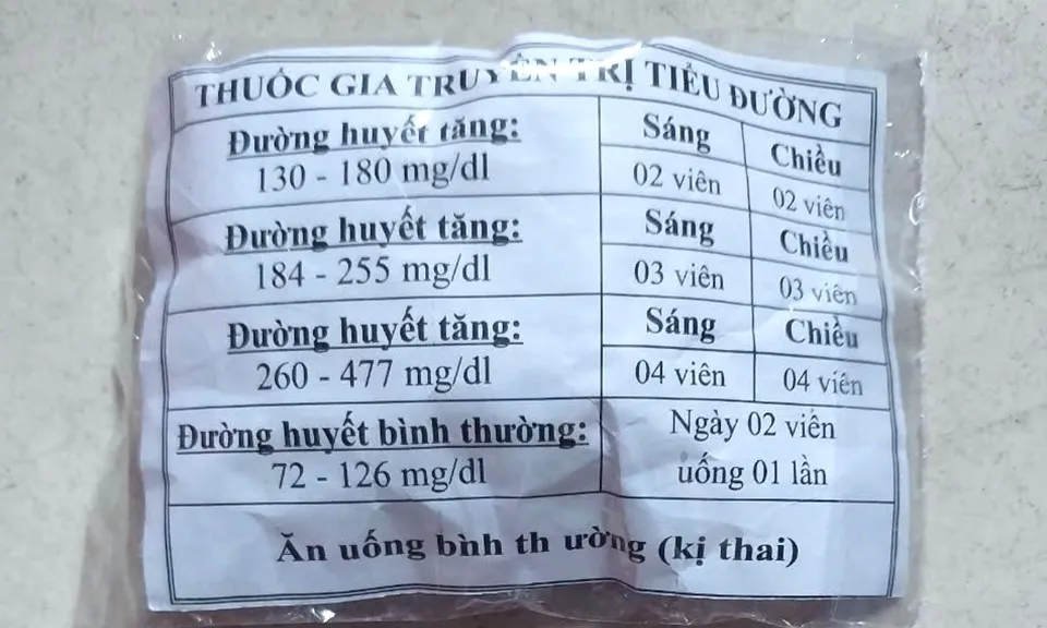 Ngộ độc chất cấm trong thuốc “gia truyền” trị tiểu đường
