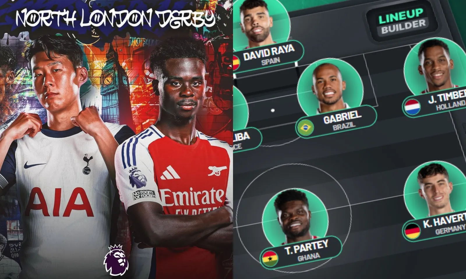 Đội hình dự kiến Tottenham vs Arsenal: 