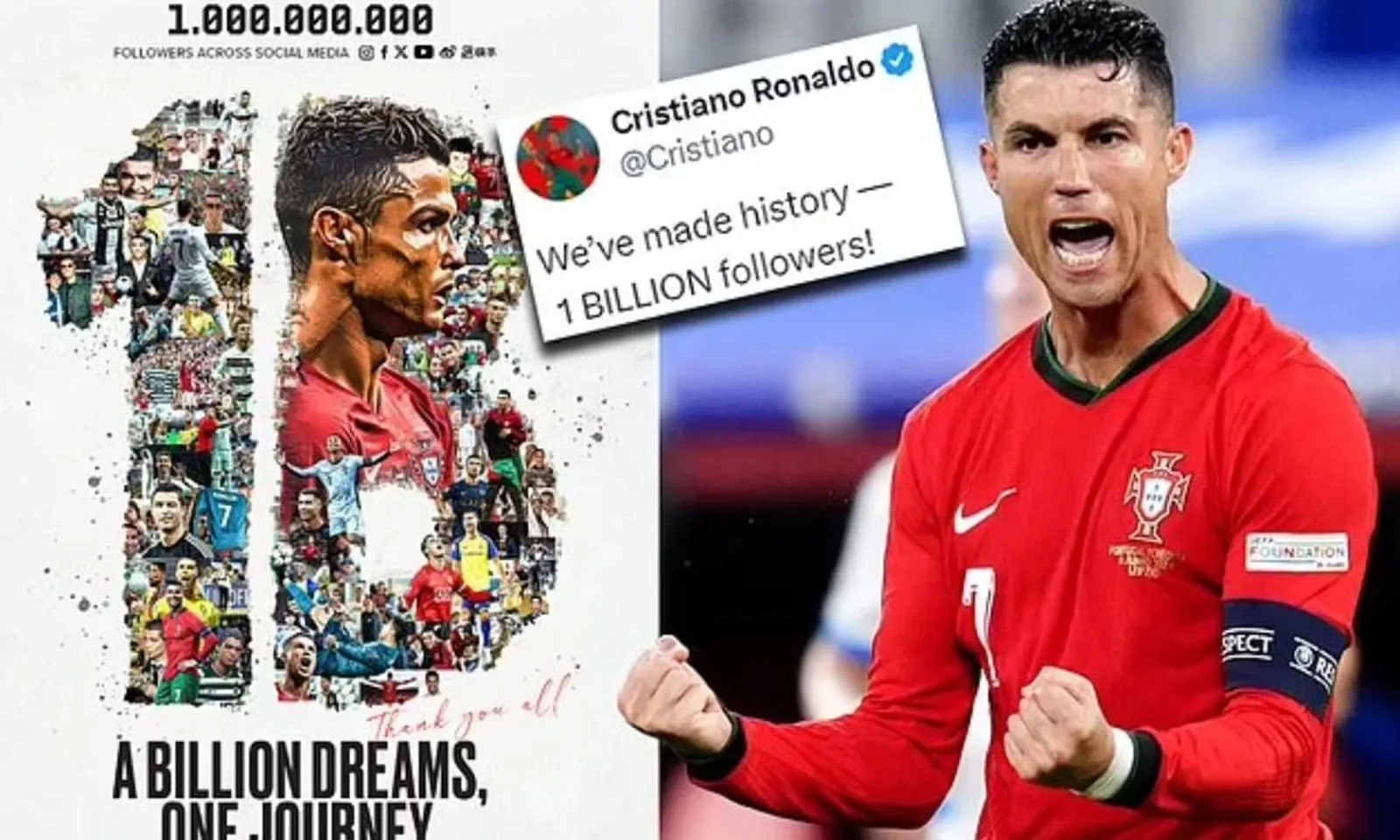 Ronaldo xứng danh ông vua mạng xã hội với cột mốc vĩ đại 