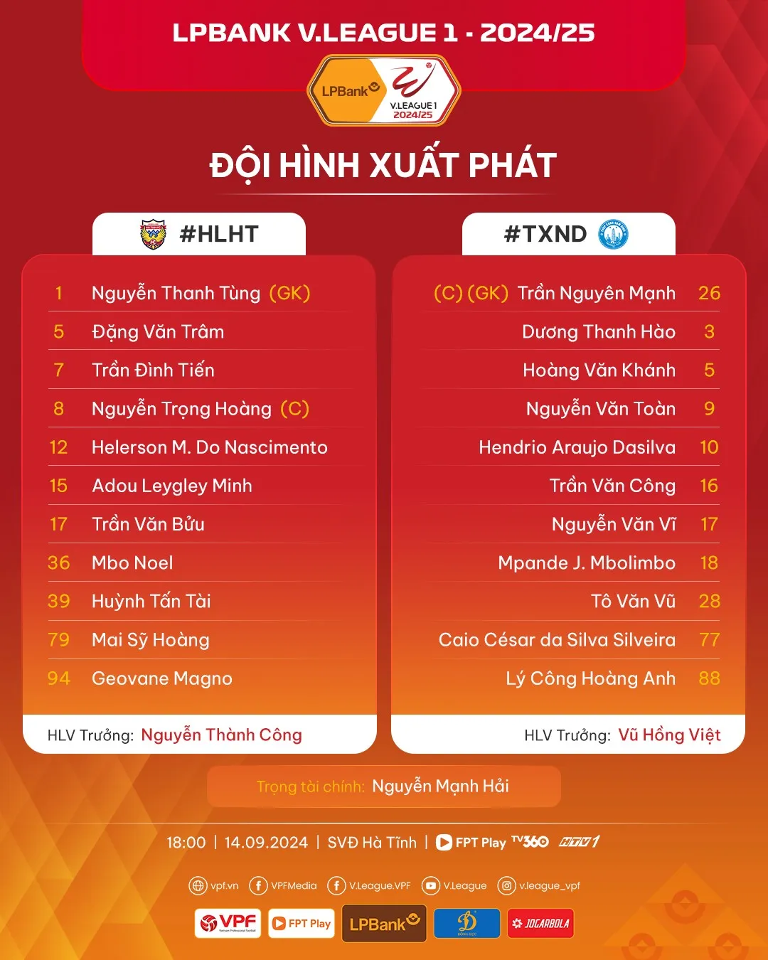 Đội hình xuất phát của Hà Tĩnh vs Nam Định - Ảnh: VPF