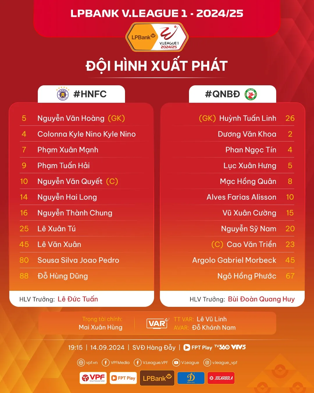 Đội hình xuất phát của Hà Nội vs Bình Định - Ảnh: VPF