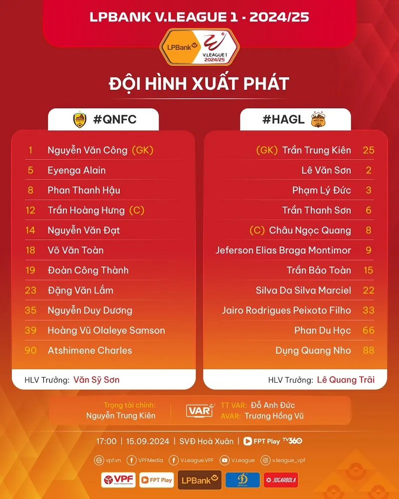 Đội hình xuất phát của Quảng Nam vs HAGL - Ảnh: internet