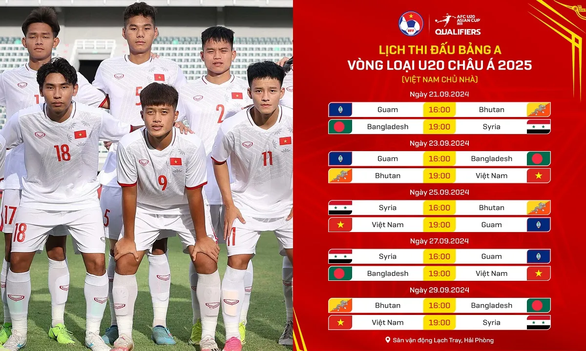 Lịch thi đấu của U20 Việt Nam tại vòng loại U20 châu Á 2025: Điểm tựa sân nhà, quyết có vé trực tiếp