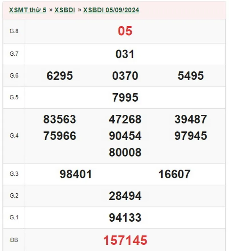 xsbdi 5-9