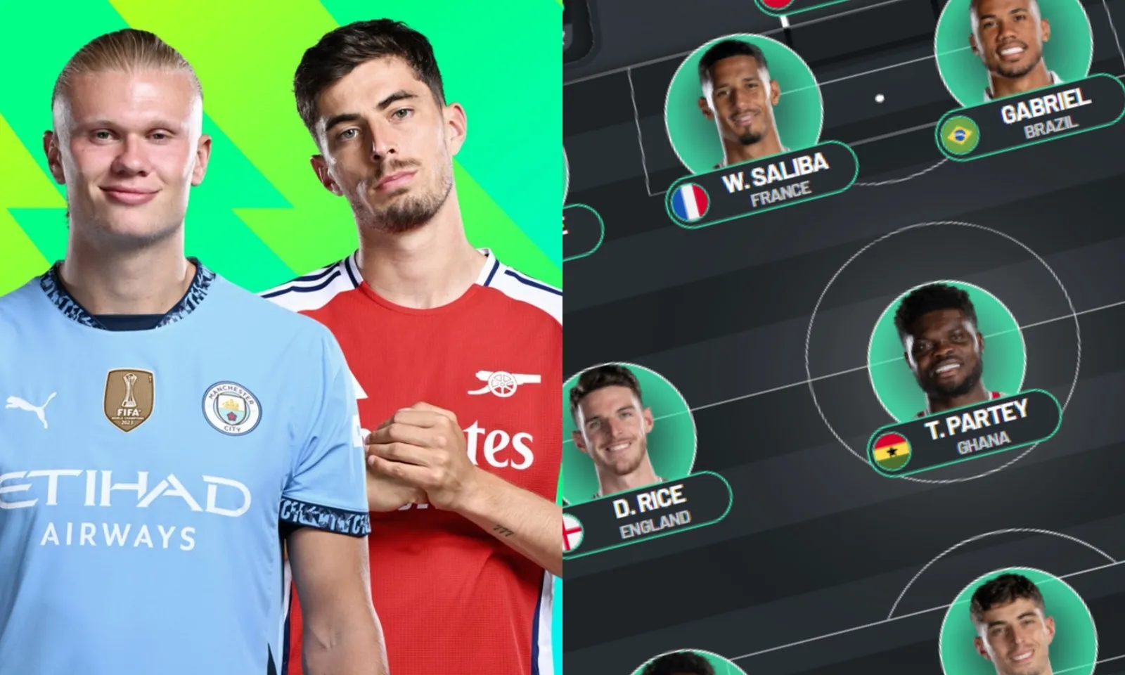 Đội hình dự kiến Man City vs Arsenal: 2 nhạc trưởng vắng mặt | Haaland thi tài Havertz