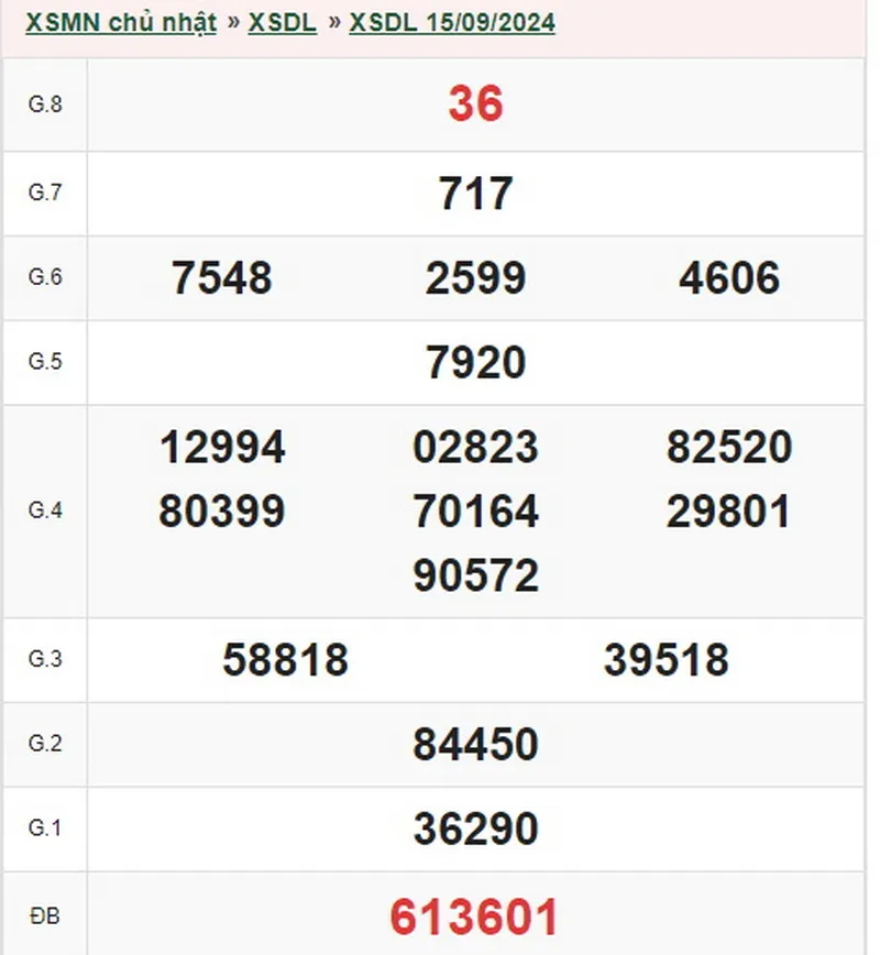 xsdl 15-9