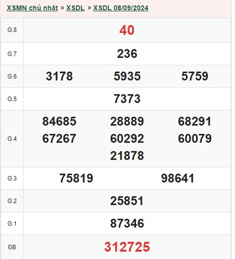 xsdl 8-9